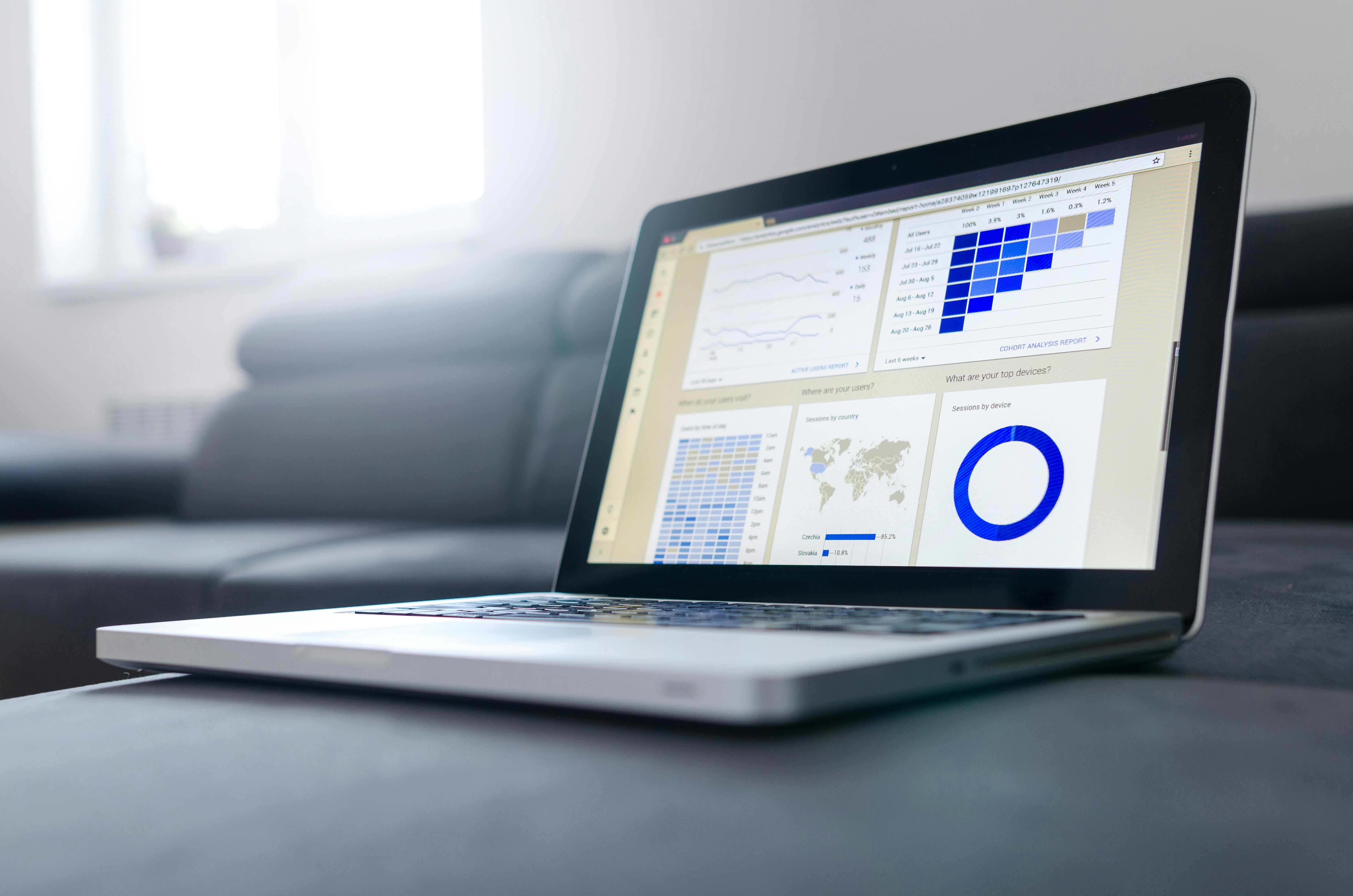 Data analytics dashboard showing brand performance metrics